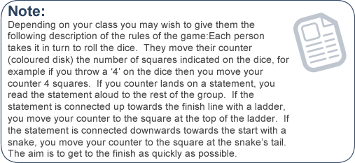 game rules